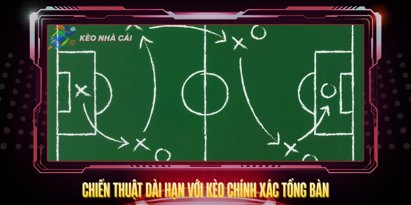 Chien Thuat Dai Han Voi Keo Chinh Xac Tong Ban