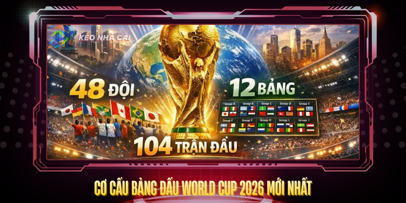Co Cau Bang Dau World Cup 2026 Moi Nhat
