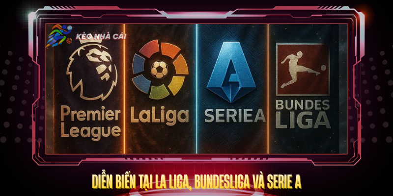 Dien Bien Tai La Liga Bundesliga Va Serie A