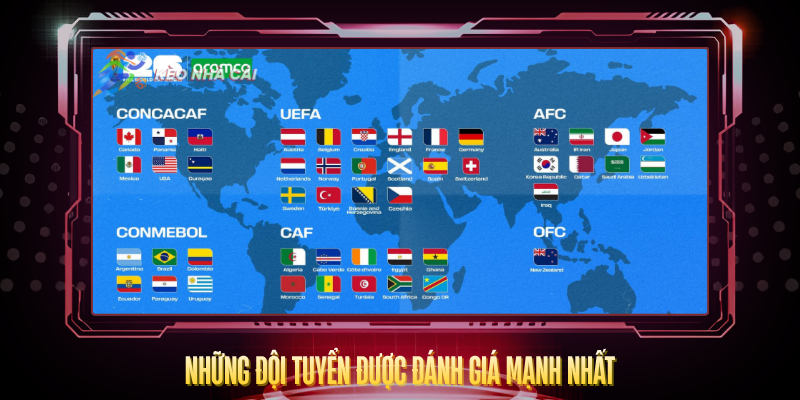 Đội Nào Mạnh Nhất World Cup 2026? – Phân Tích Chi Tiết 2 Nhung Doi Tuyen Duoc Danh Gia Manh Nhat
