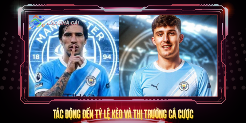 Tac Dong Den Ty Le Keo Va Thi Truong Ca Cuoc