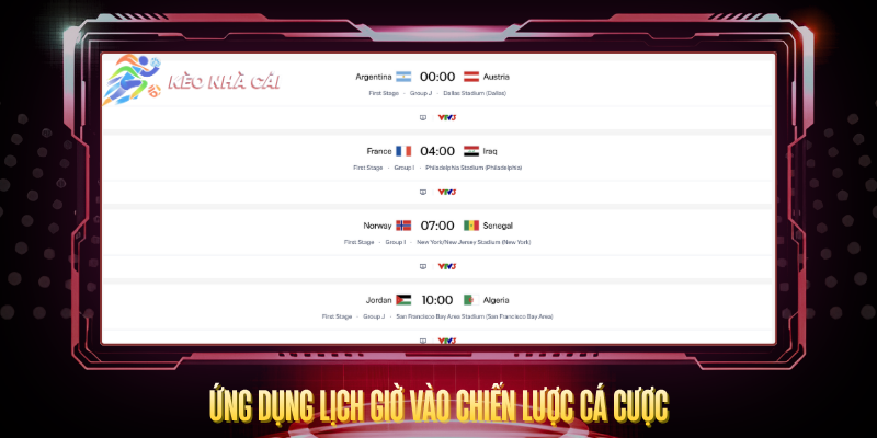 Ung Dung Lich Gio Vao Chien Luoc Ca Cuoc